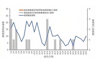 万博体育下载客户端3.0截图4